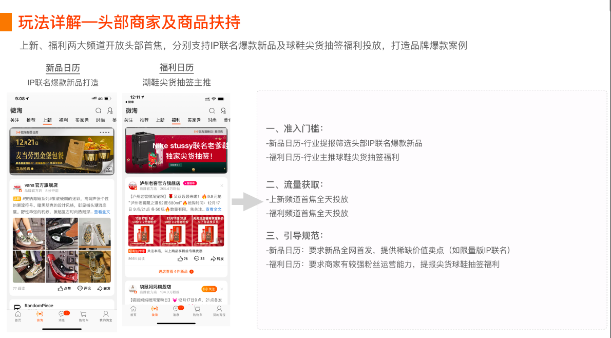 头部商家及商品扶持