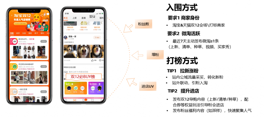 微淘榜单玩法