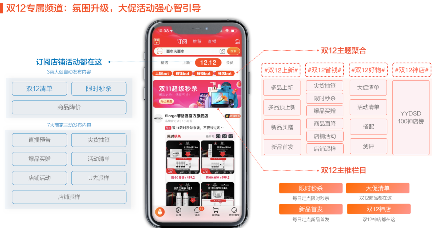 双十二专属平台