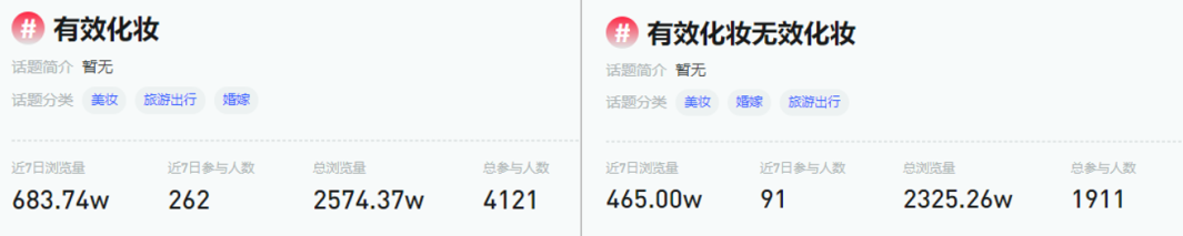 有效主义