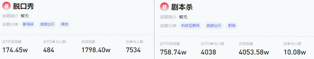 社交牛杂症